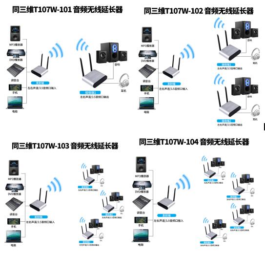 T107W-100系列音频传输器连接图